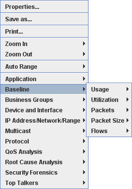 Baseline Secondary Menu